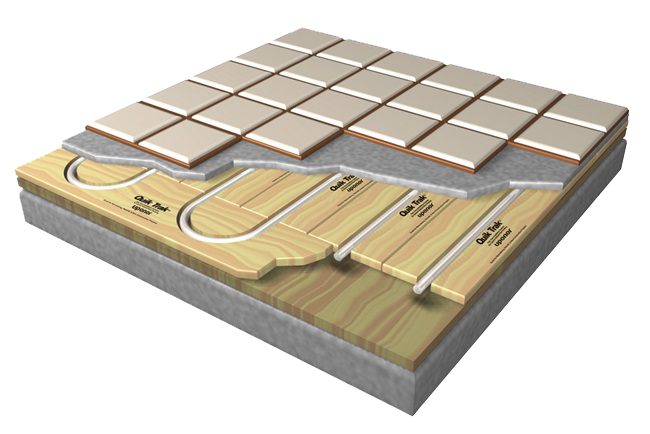 Uponor Radiant Floor Heating Systems